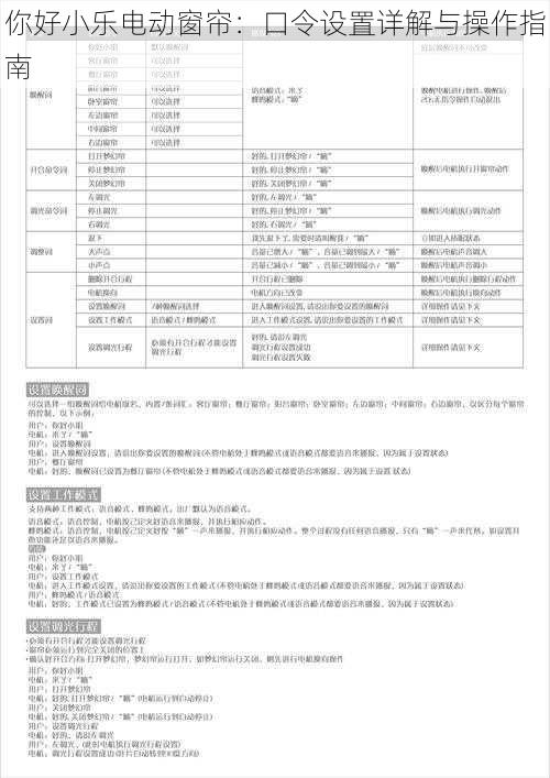 你好小乐电动窗帘：口令设置详解与操作指南