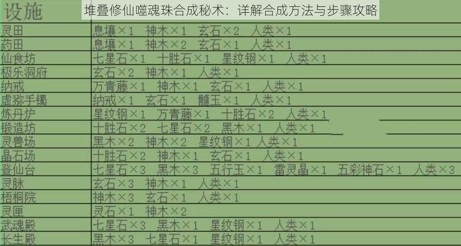 堆叠修仙噬魂珠合成秘术：详解合成方法与步骤攻略