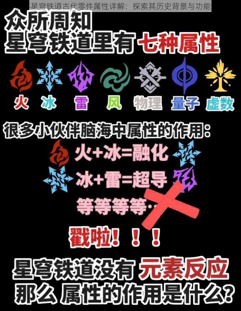 崩坏星穹铁道古代零件属性详解：探索其历史背景与功能作用