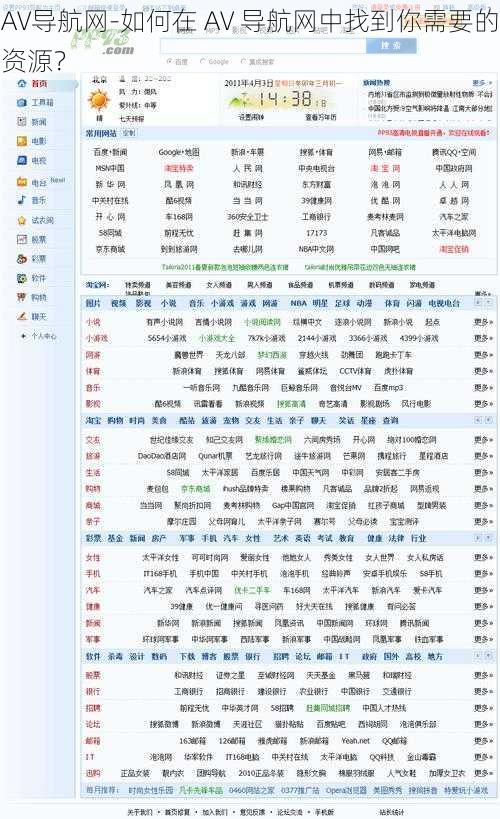 AV导航网-如何在 AV 导航网中找到你需要的资源？