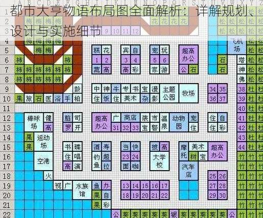 都市大亨物语布局图全面解析：详解规划、设计与实施细节