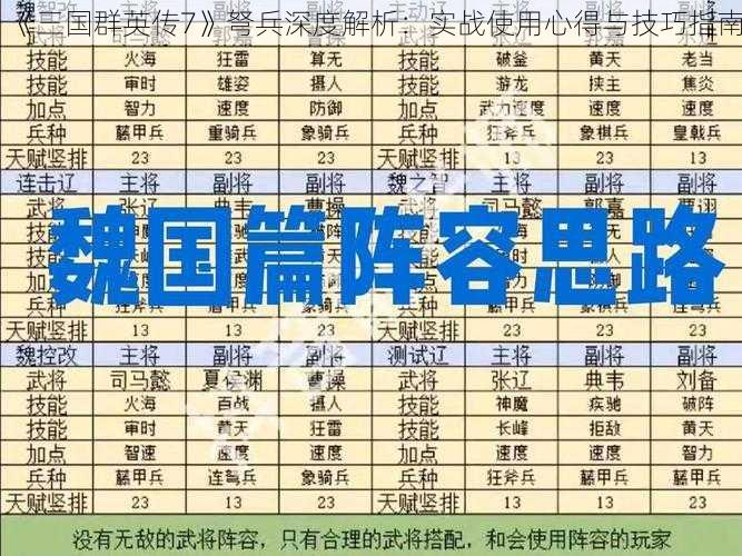 《三国群英传7》弩兵深度解析：实战使用心得与技巧指南