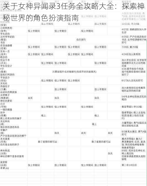 关于女神异闻录3任务全攻略大全：探索神秘世界的角色扮演指南