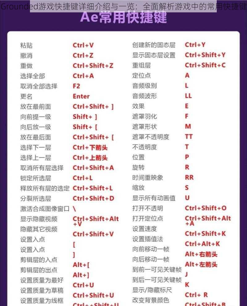 Grounded游戏快捷键详细介绍与一览：全面解析游戏中的常用快捷键