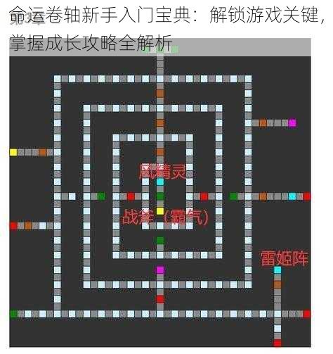 命运卷轴新手入门宝典：解锁游戏关键，掌握成长攻略全解析