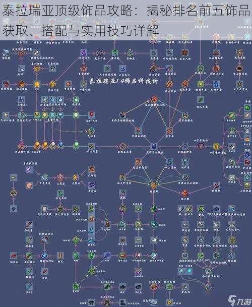 泰拉瑞亚顶级饰品攻略：揭秘排名前五饰品获取、搭配与实用技巧详解