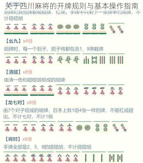 关于四川麻将的开牌规则与基本操作指南