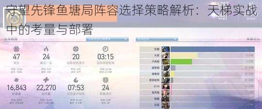 守望先锋鱼塘局阵容选择策略解析：天梯实战中的考量与部署
