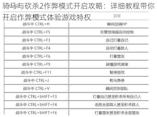 骑马与砍杀2作弊模式开启攻略：详细教程带你开启作弊模式体验游戏特权