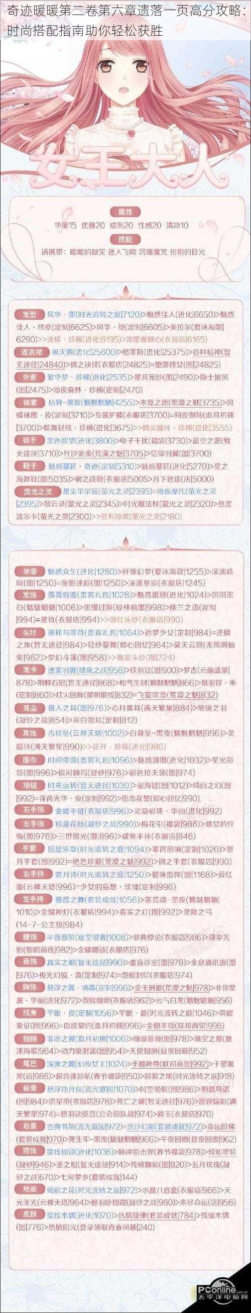 奇迹暖暖第二卷第六章遗落一页高分攻略：时尚搭配指南助你轻松获胜