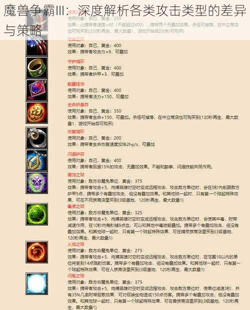 魔兽争霸III：深度解析各类攻击类型的差异与策略