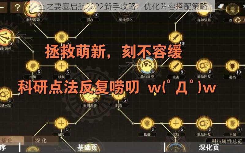 空之要塞启航2022新手攻略：优化阵容搭配策略