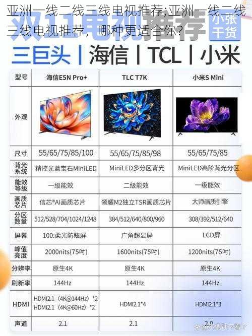 亚洲一线二线三线电视推荐;亚洲一线二线三线电视推荐，哪种更适合你？