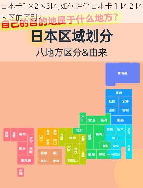 日本卡1区2区3区;如何评价日本卡 1 区 2 区 3 区的区别？