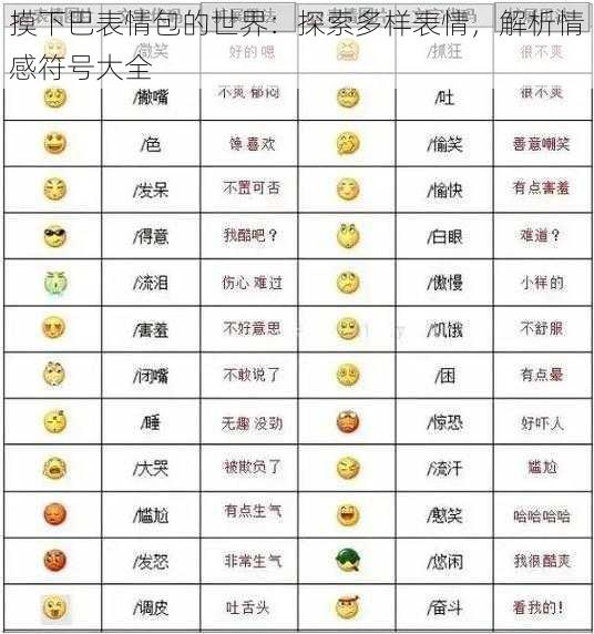 摸下巴表情包的世界：探索多样表情，解析情感符号大全