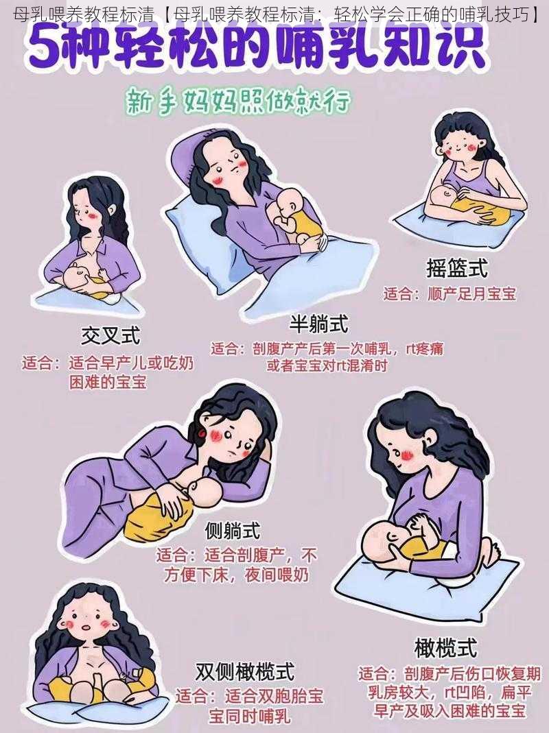 母乳喂养教程标清【母乳喂养教程标清：轻松学会正确的哺乳技巧】