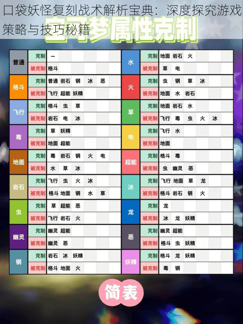 口袋妖怪复刻战术解析宝典：深度探究游戏策略与技巧秘籍