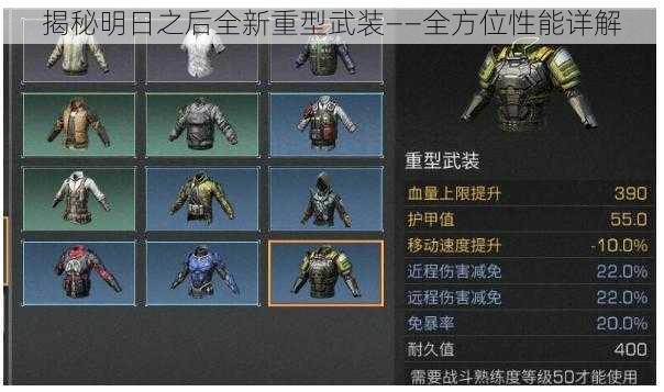 揭秘明日之后全新重型武装——全方位性能详解