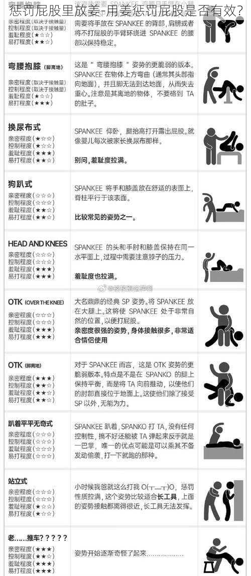 惩罚屁股里放姜-用姜惩罚屁股是否有效？