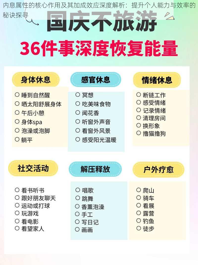 内息属性的核心作用及其加成效应深度解析：提升个人能力与效率的秘诀探寻