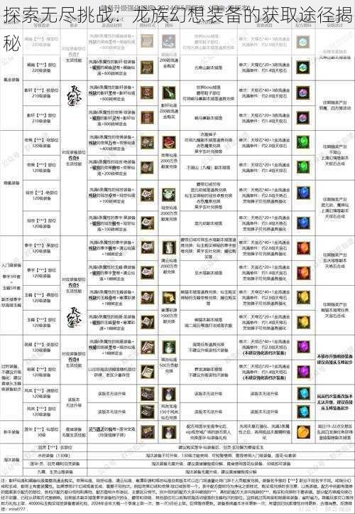 探索无尽挑战：龙族幻想装备的获取途径揭秘