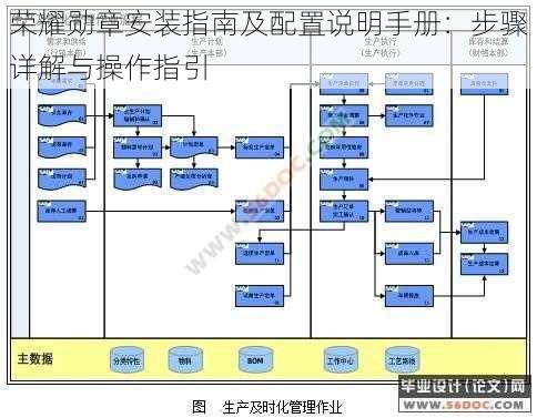 荣耀勋章安装指南及配置说明手册：步骤详解与操作指引