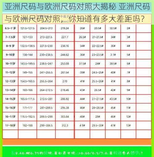 亚洲尺码与欧洲尺码对照大揭秘 亚洲尺码与欧洲尺码对照，你知道有多大差距吗？