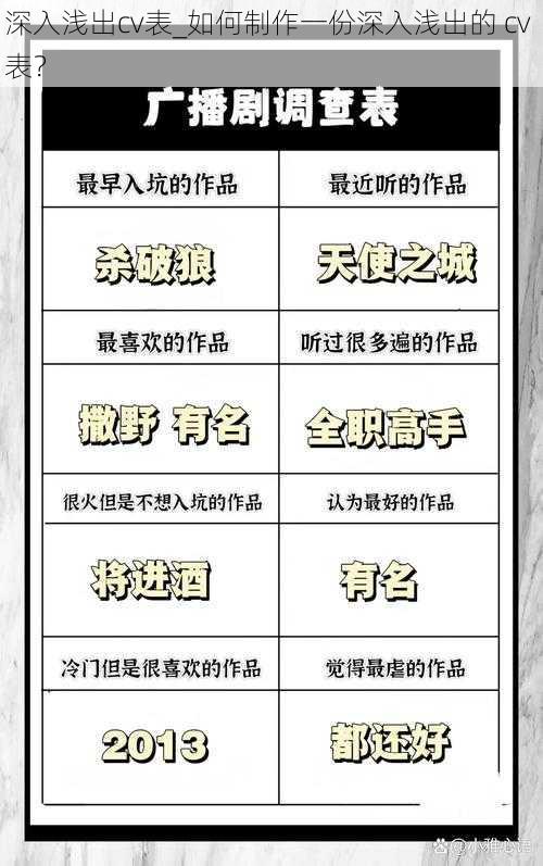 深入浅出cv表_如何制作一份深入浅出的 cv 表？