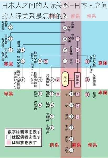 日本人之间的人际关系—日本人之间的人际关系是怎样的？