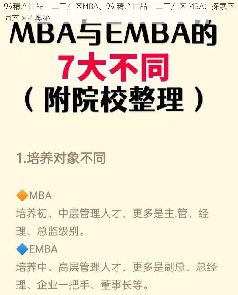 99精产国品一二三产区MBA、99 精产国品一二三产区 MBA：探索不同产区的奥秘