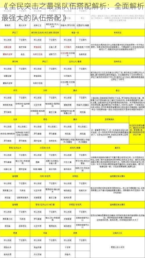 《全民突击之最强队伍搭配解析：全面解析最强大的队伍搭配》