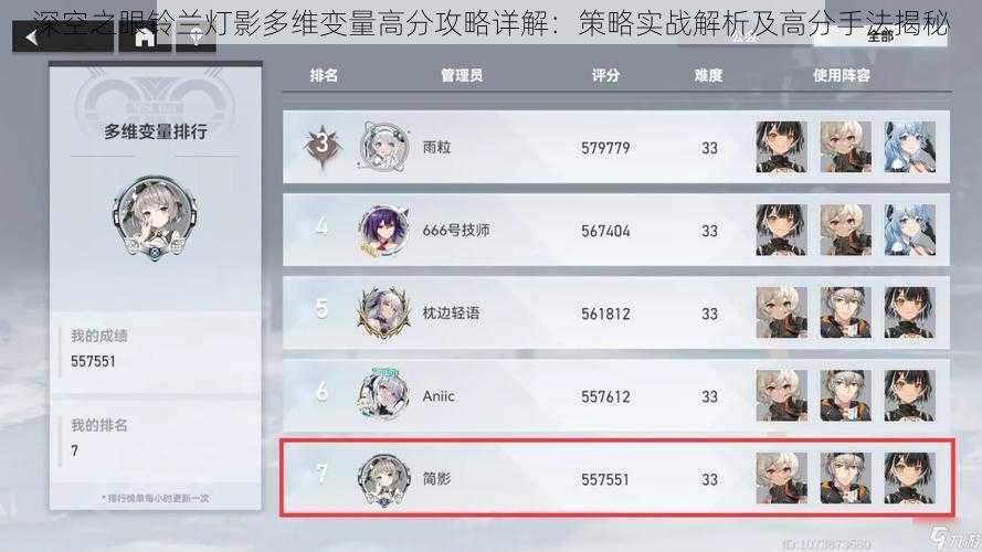 深空之眼铃兰灯影多维变量高分攻略详解：策略实战解析及高分手法揭秘