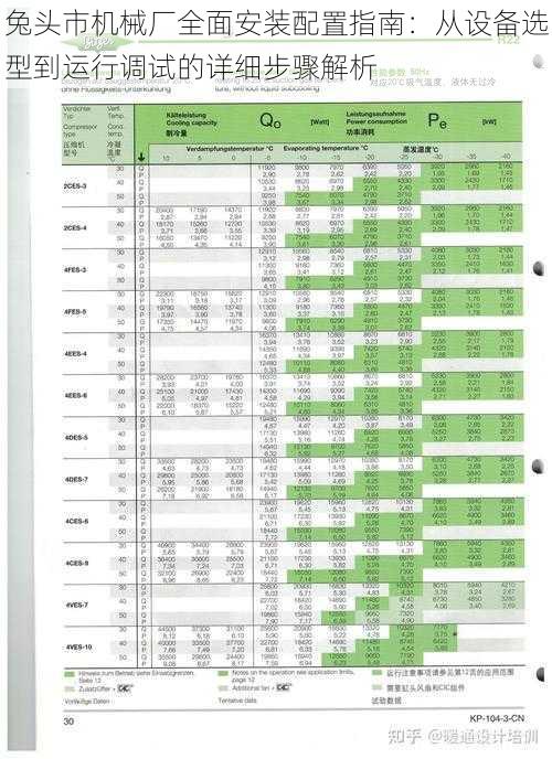 兔头市机械厂全面安装配置指南：从设备选型到运行调试的详细步骤解析