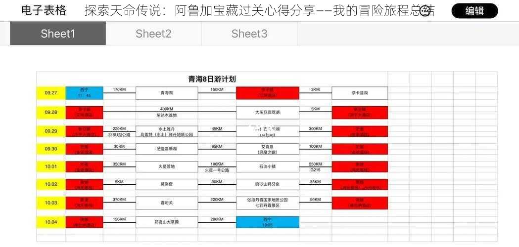 探索天命传说：阿鲁加宝藏过关心得分享——我的冒险旅程总结