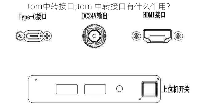 tom中转接口;tom 中转接口有什么作用？