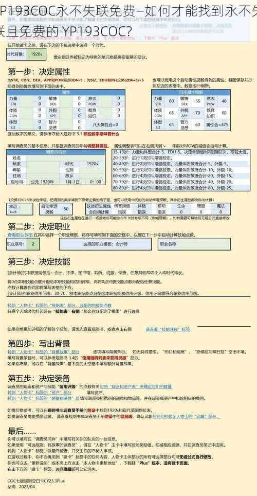 YP193COC永不失联免费—如何才能找到永不失联且免费的 YP193COC？