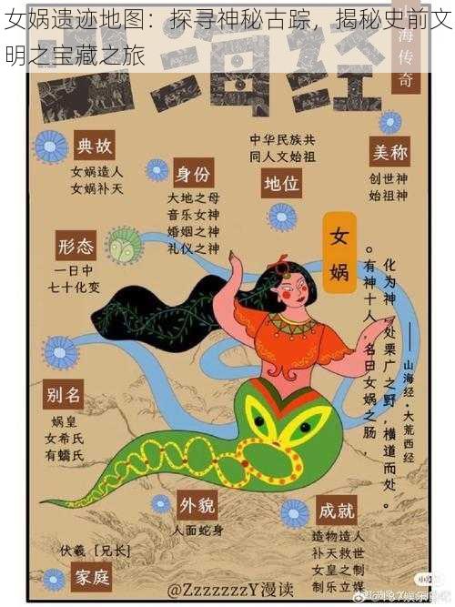 女娲遗迹地图：探寻神秘古踪，揭秘史前文明之宝藏之旅