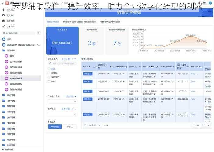 云梦辅助软件：提升效率，助力企业数字化转型的利器