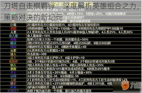 刀塔自走棋羁绊：深度解析英雄组合之力，策略对决的新纪元