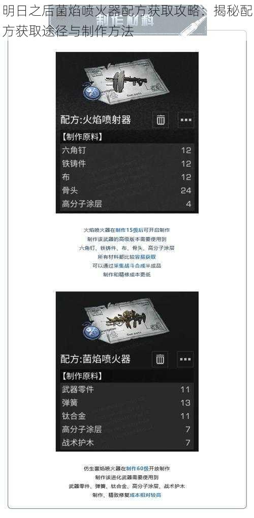 明日之后菌焰喷火器配方获取攻略：揭秘配方获取途径与制作方法