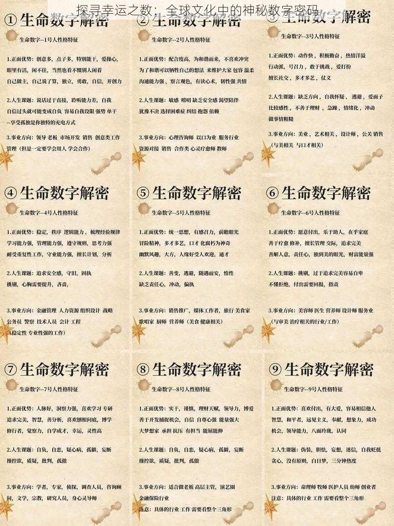 探寻幸运之数：全球文化中的神秘数字密码