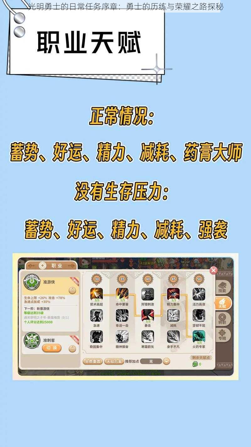 光明勇士的日常任务序章：勇士的历练与荣耀之路探秘