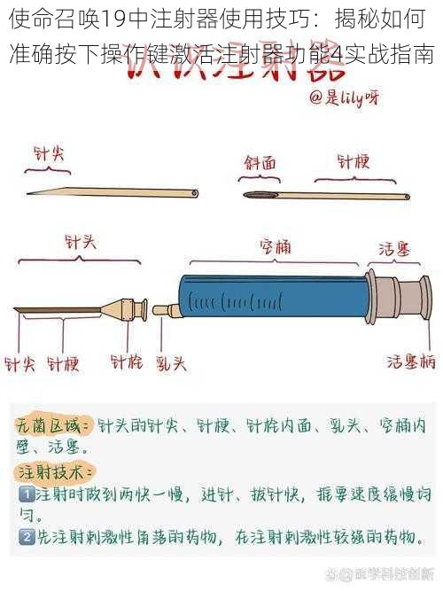 使命召唤19中注射器使用技巧：揭秘如何准确按下操作键激活注射器功能4实战指南