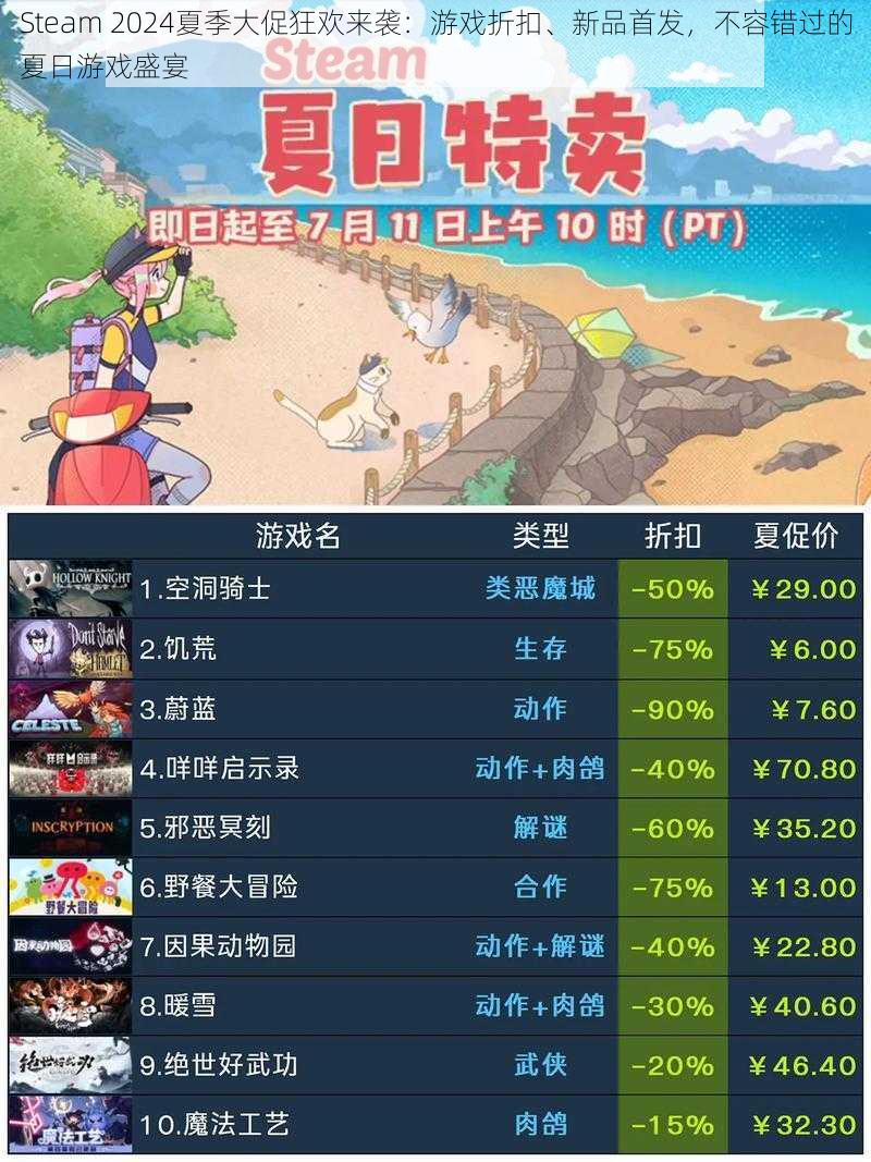 Steam 2024夏季大促狂欢来袭：游戏折扣、新品首发，不容错过的夏日游戏盛宴