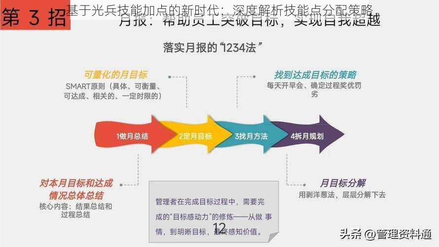 基于光兵技能加点的新时代：深度解析技能点分配策略