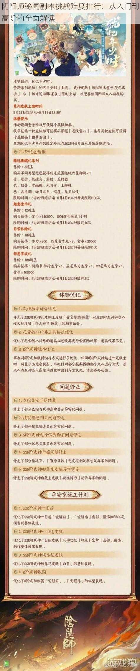 阴阳师秘闻副本挑战难度排行：从入门到高阶的全面解读