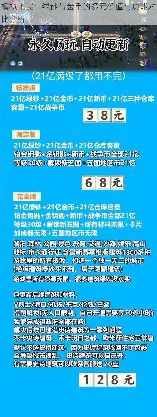 模拟市民：绿钞与金币的多元价值与功能对比分析