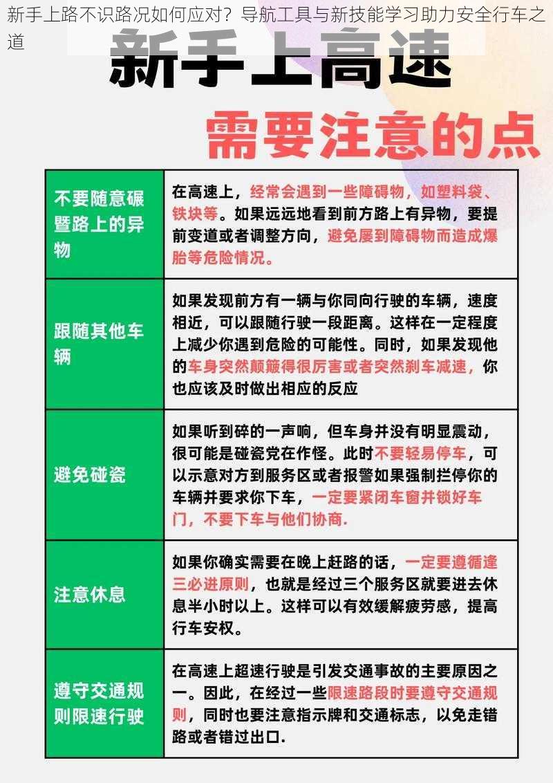 新手上路不识路况如何应对？导航工具与新技能学习助力安全行车之道