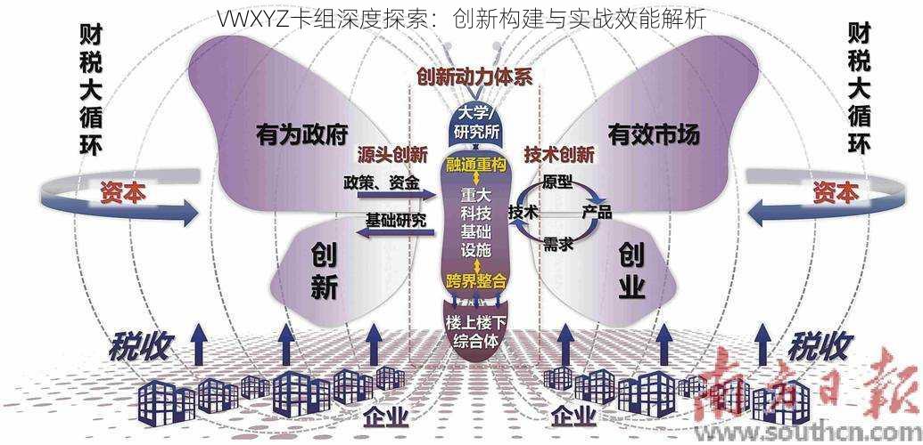 VWXYZ卡组深度探索：创新构建与实战效能解析