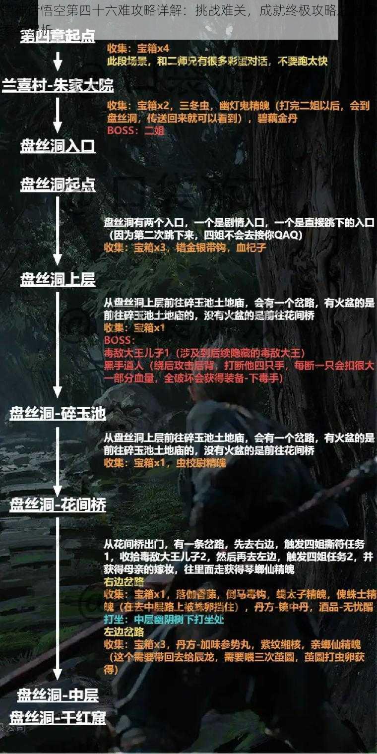 黑神话悟空第四十六难攻略详解：挑战难关，成就终极攻略之路探索与解析